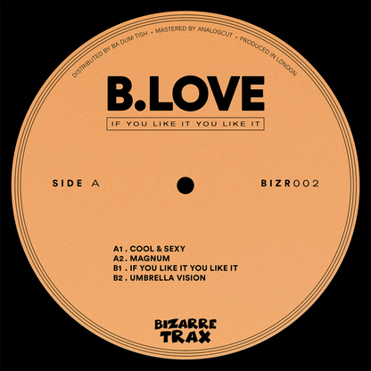 B.Love - If You Like It You Like It [BIZR002]